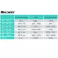 Kép 2/2 - BIANCHI MAGMA 9.2 Alivio Mix 2x9sp kerékpár (2023)