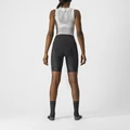 Kép 2/2 - CASTELLI ENDURANCE W női kantár nélküli rövidnadrág