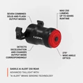 LEZYNE SADDLE AI ALERT 250 hátsó lámpa