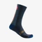 CASTELLI RACING STRIPE 18 Blue S-M téli zokni