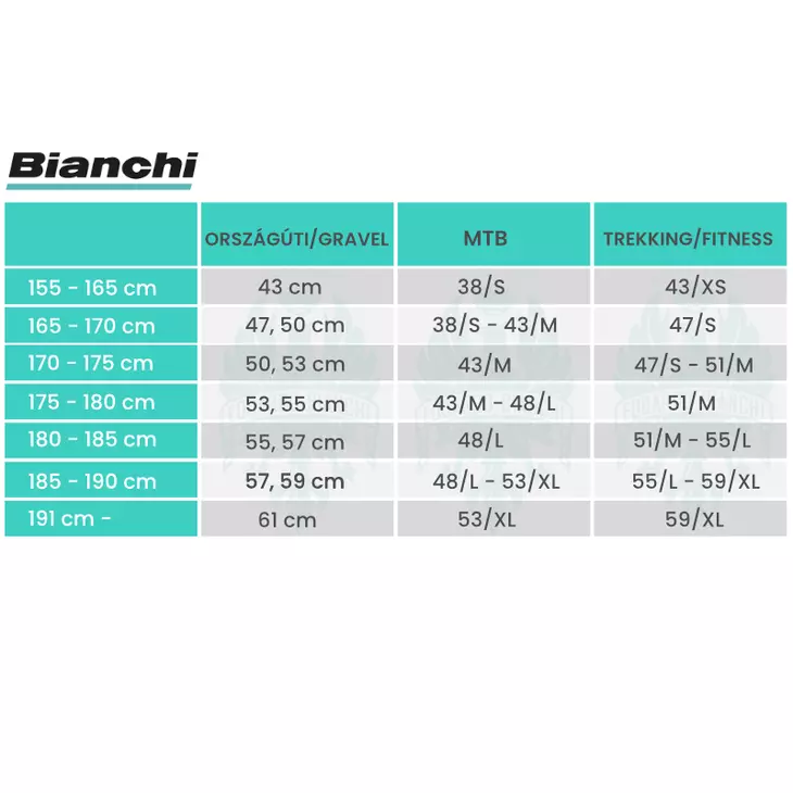 BIANCHI C-SPORT CROSS Acera 24sp kerékpár (2023)