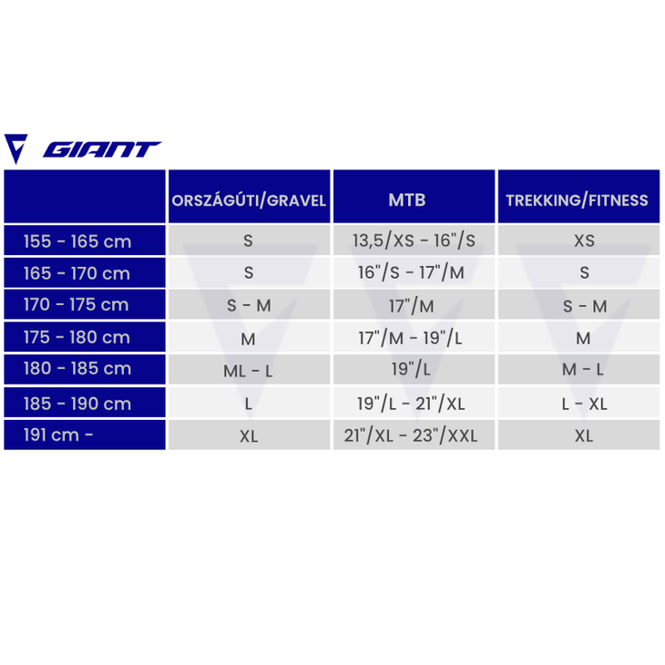 GIANT 22 TRANCE X ADVANCED E 1 kerékpár