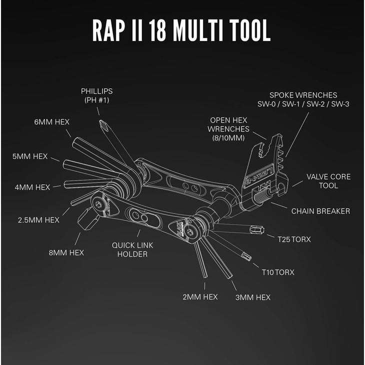 LEZYNE RAP II 18 funkciós szerszám 
