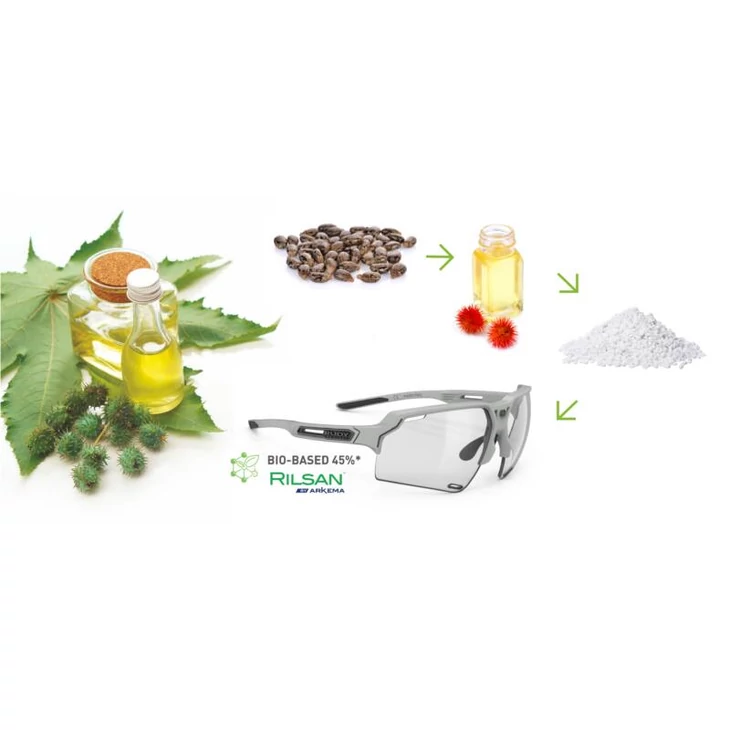 RUDY PROJECT MAGNUS szemüveg