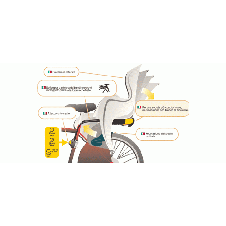 BELLELLI TIGER RELAX gyerekülés