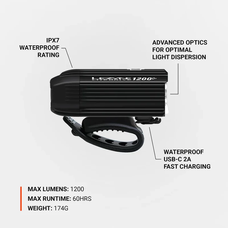 LEZYNE LITE DRIVE 1200  első lámpa