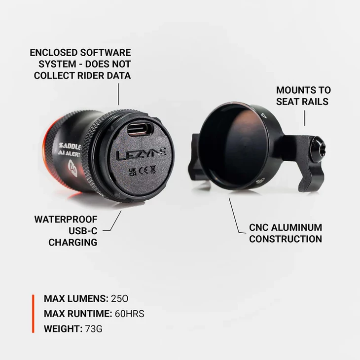 LEZYNE SADDLE AI ALERT 250 hátsó lámpa