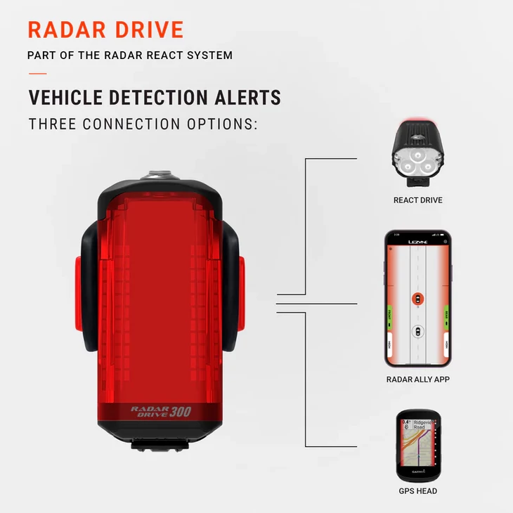 LEZYNE RADAR DRIVE hátsó lámpa és radar
