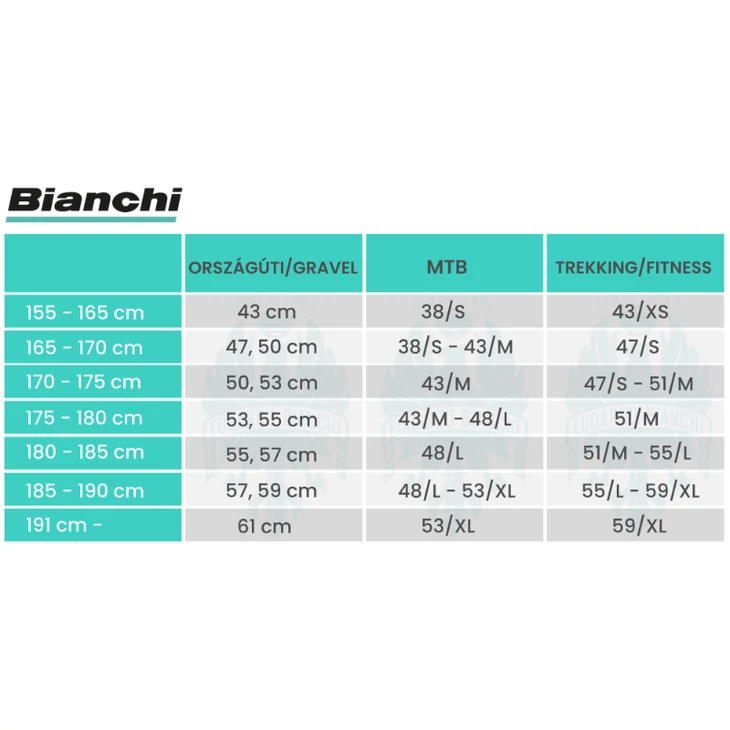 BIANCHI 23 IMPULSO PRO GRX 600 1x11sp 50 IP kerékpár (használt)